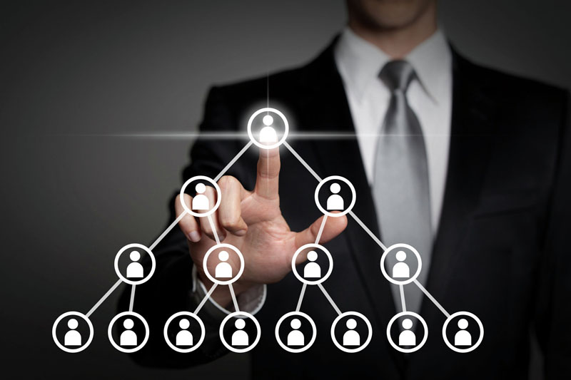 ������������� ����, ����������� �������, ������������� ������������, ������������� �������������, ������������� ���� �������